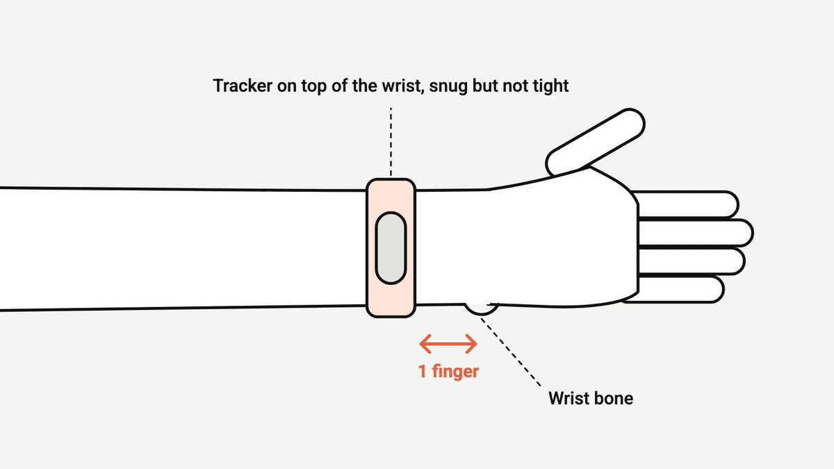 Diagram: wear Fitbit Air on top of the wrist, one finger behind the wrist bone, snug but not tight